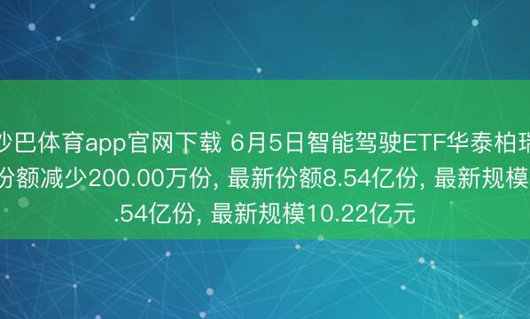 沙巴体育app官网下载 6月5日智能驾驶ETF华泰柏瑞(516520)份额减少200.00万份， 最新份额8.54亿份， 最新规模10.22亿元